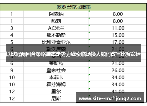 以欧冠两回合策略赔率走势为线索临场换人如何改写比赛命运 以欧冠两回合策略赔率走势为线索临场换人如何改写比赛命运