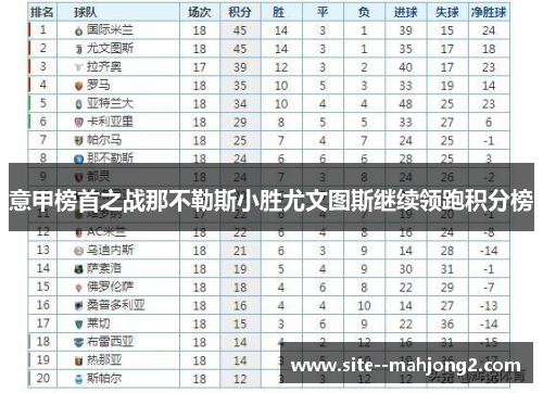 意甲榜首之战那不勒斯小胜尤文图斯继续领跑积分榜 意甲榜首之战那不勒斯小胜尤文图斯继续领跑积分榜