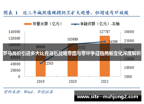 罗马高价引进多夫比克背后战略意图与意甲争冠格局新变化深度解析 罗马高价引进多夫比克背后战略意图与意甲争冠格局新变化深度解析
