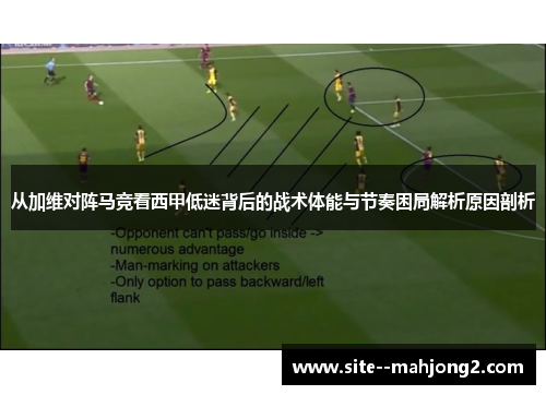 从加维对阵马竞看西甲低迷背后的战术体能与节奏困局解析原因剖析