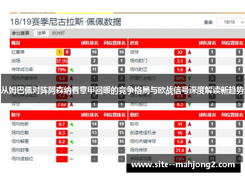 从姆巴佩对阵阿森纳看意甲回暖的竞争格局与欧战信号深度解读新趋势