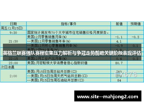 英格兰联赛强队赛程密集压力解析与争冠走势前瞻关键阶段表现评估 英格兰联赛强队赛程密集压力解析与争冠走势前瞻关键阶段表现评估