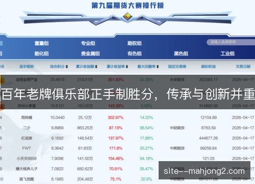 百年老牌俱乐部正手制胜分,传承与创新并重 百年老牌俱乐部正手制胜分,传承与创新并重